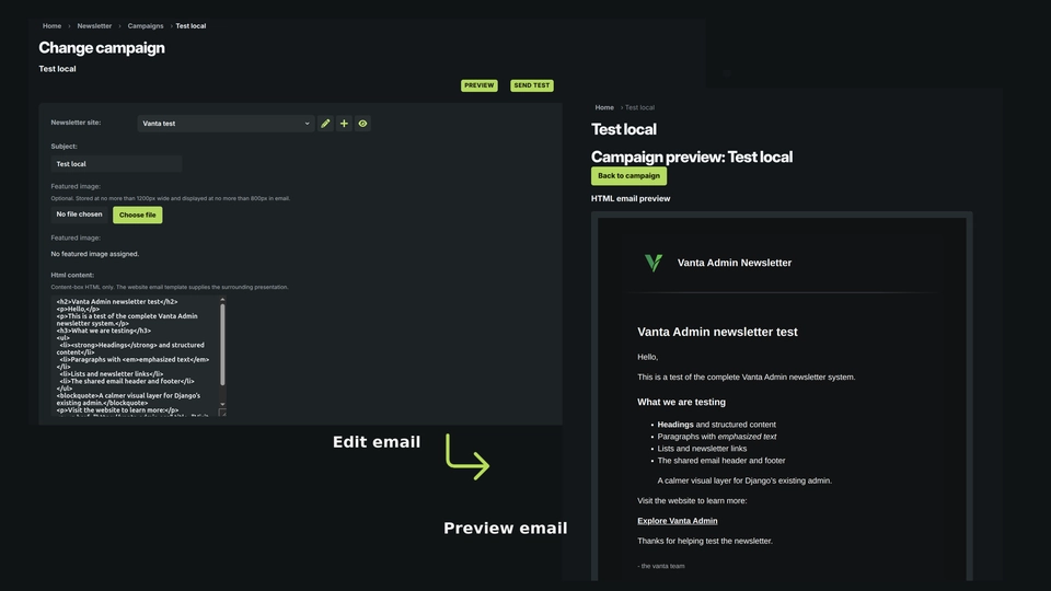 Django Admin campaign editor beside a preview of the rendered newsletter email.