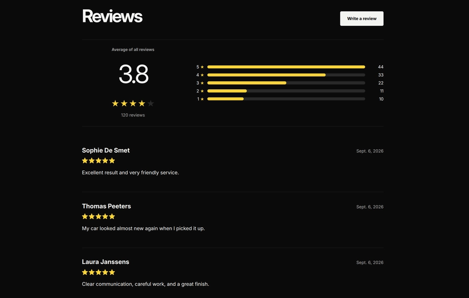 Customer reviews page with an overall rating, rating breakdown, and approved reviews.
